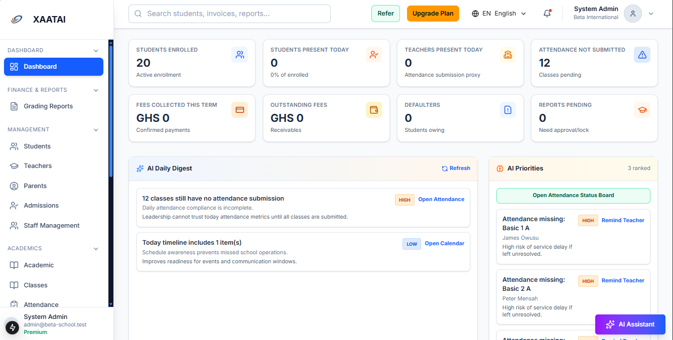 School administration